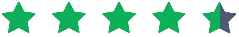 Rating